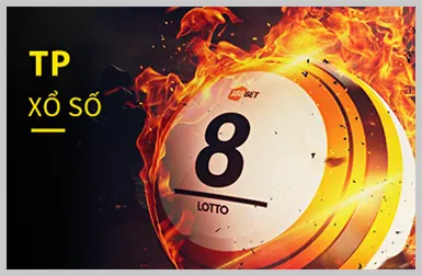 Video slot hiện đại với đồ họa 3D
